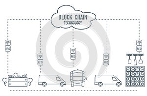 Blockchain. RFID technology. Winemaking.