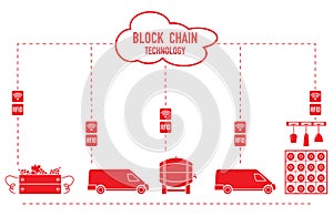 Blockchain. RFID technology. Winemaking from production to purchase