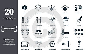 Blockchain set icons collection. Includes simple elements such as Block, Central Ledger, Distribution, Block Reward, Proof Of