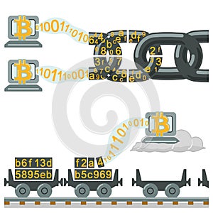 Blockchain technology as chain or railway wagons