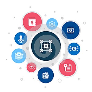 Blockchain technology Infographic 10