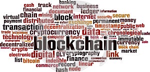 Blockchain word cloud