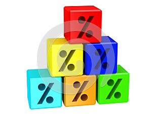 Blocks with sign of percent