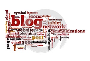 Blog concept word cloud