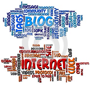 Blog and Internet Word Clouds