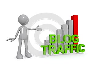 Blog traffic word with graph and man