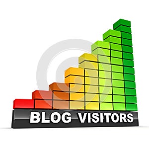 Blog visitors photo