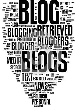 Blog word cloud photo