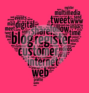 Blog word cloud concept