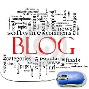 Blog Word Cloud and Mouse