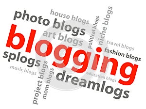 Blogging Concept