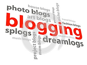 Blogging Concept