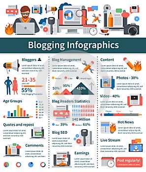 Blogging Flat Infographics Layout