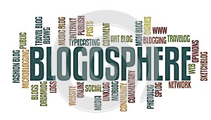 Blogging Words