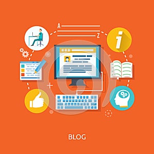 Blogging and writing for website