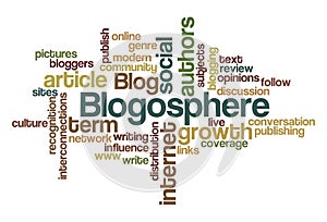 Blogosphere - Word Cloud