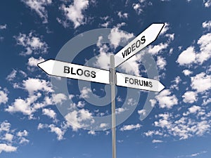 Blogs forums and videos sign photo