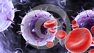 Blood cells with virus