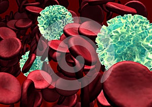 Blood cells with virus