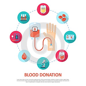 Blood donation template