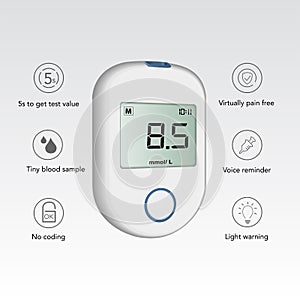 Blood glucose meter-diabetes testing glucometer vector illustration