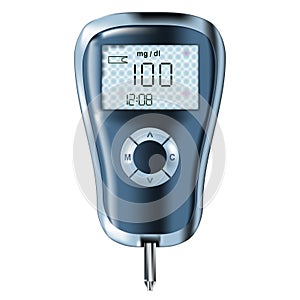 Blood glucose meter glucometer, diabetes blood glucose test