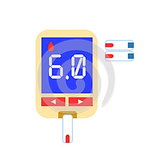 Blood glucose meter