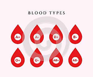 Blood group icon. Blood type icon. Vector illustration.