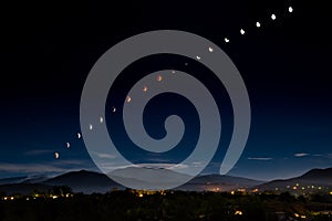 Blood Moon/Supermoon Eclipse Over Santa Fe photo