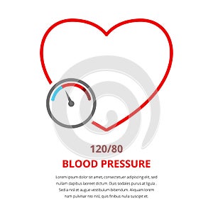 Blood pressure 120