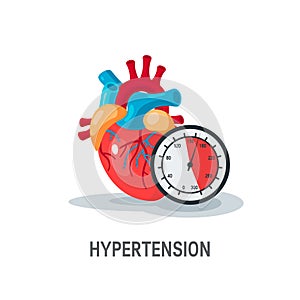 Blood pressure concept in flat style, vector