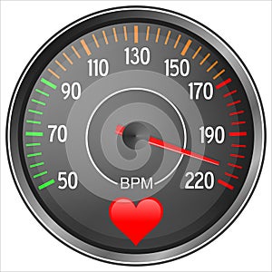 Blood pressure manometer