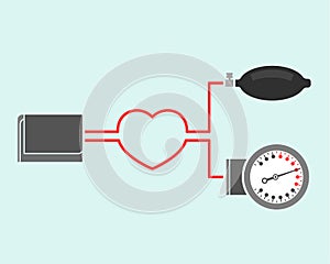 Blood pressure measuring