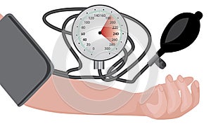 Blood pressure measuring cardio exam