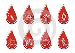 Blood test icons