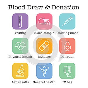 Blood testing and work icon set with syringe, donation, & blood sample ideas