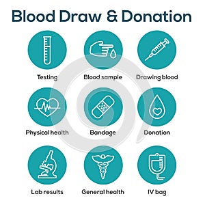 Blood testing and work icon set with syringe, donation, & blood sample ideas