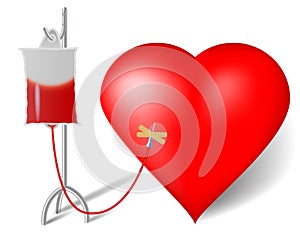 Krv transfúzie na srdce 