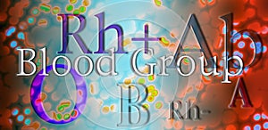 Blood Type - Blood Groups