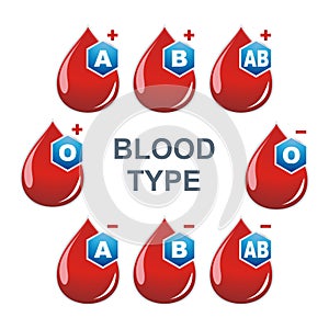 Blood Type illustration and template vector