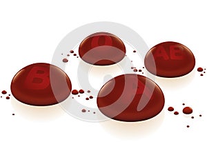 Blood Types Blood Groups Labelled Drops photo