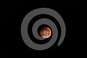 Bloodmoon or red moon