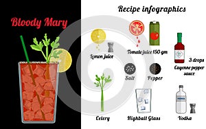 Bloody mary