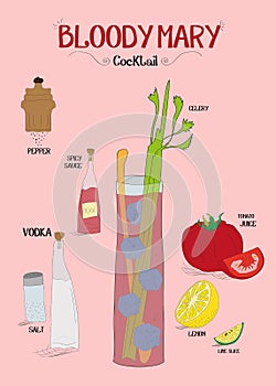 Bloody Mary cocktail illustration for a restaurant