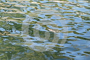 Blue abstract water surface