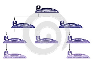 Blue business structure concept, corporate organization chart scheme