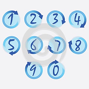 Blue circle numbers set with clockwise rotation arrows