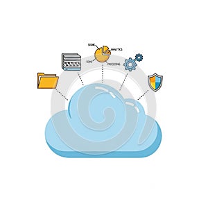 Various digital symbols by dashed lines, representing cloud computing