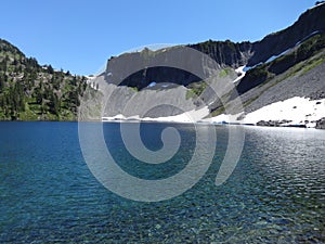 Blue- colored alpine lake water