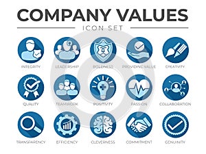 Blue Flat Business Company Values Flat Round Icon Set. Integrity, Leadership, Boldness, Value, Creativity, Quality, Teamwork,